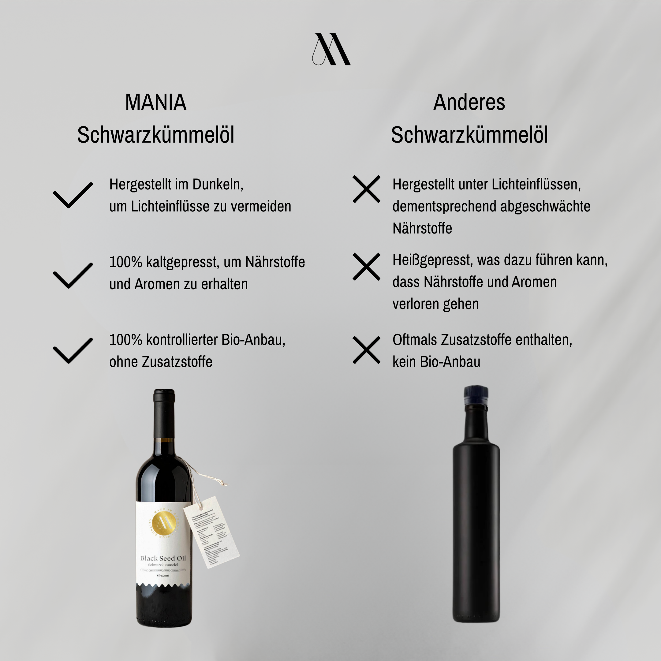 Schwarzkümmelöl Flasche