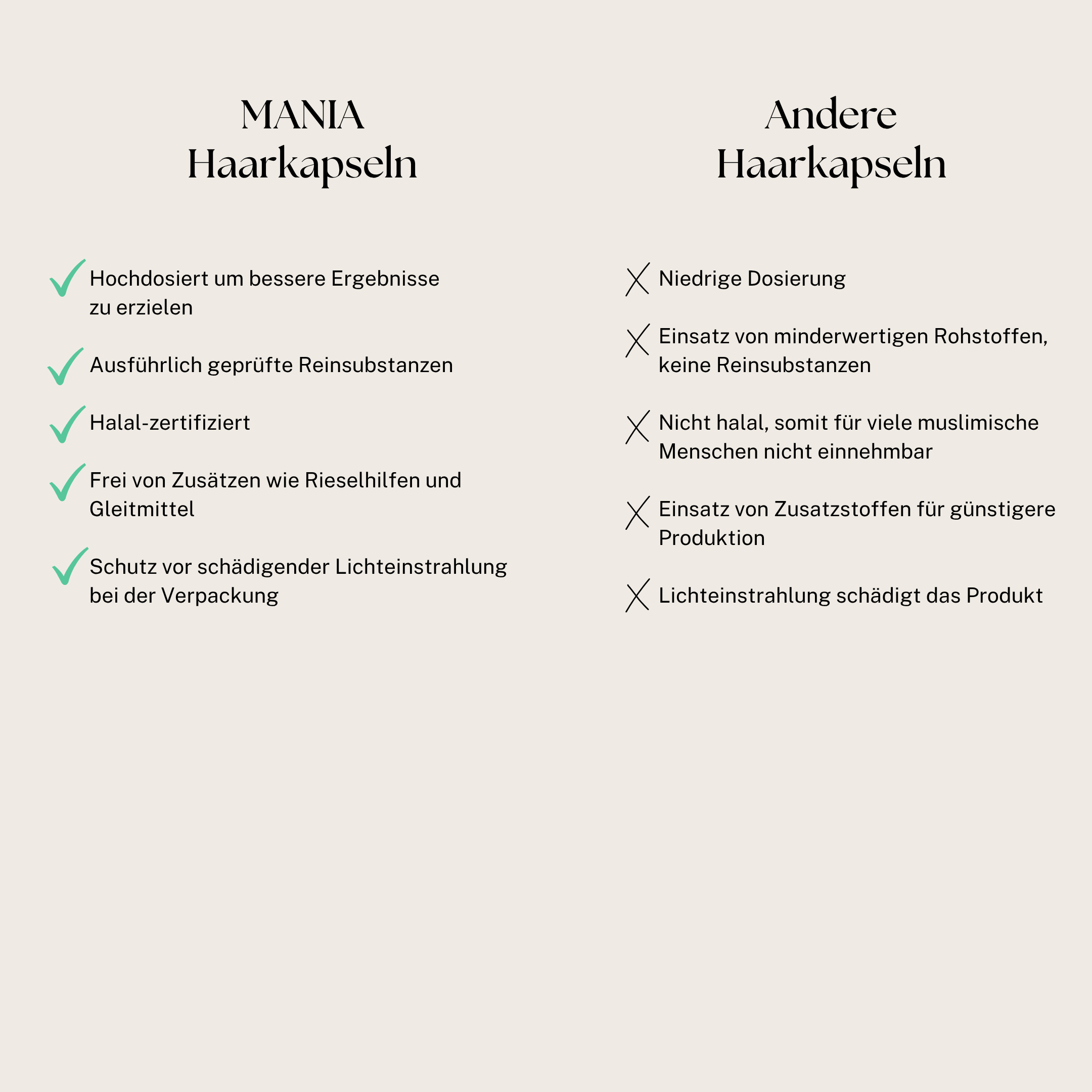 Hair Booster Caps